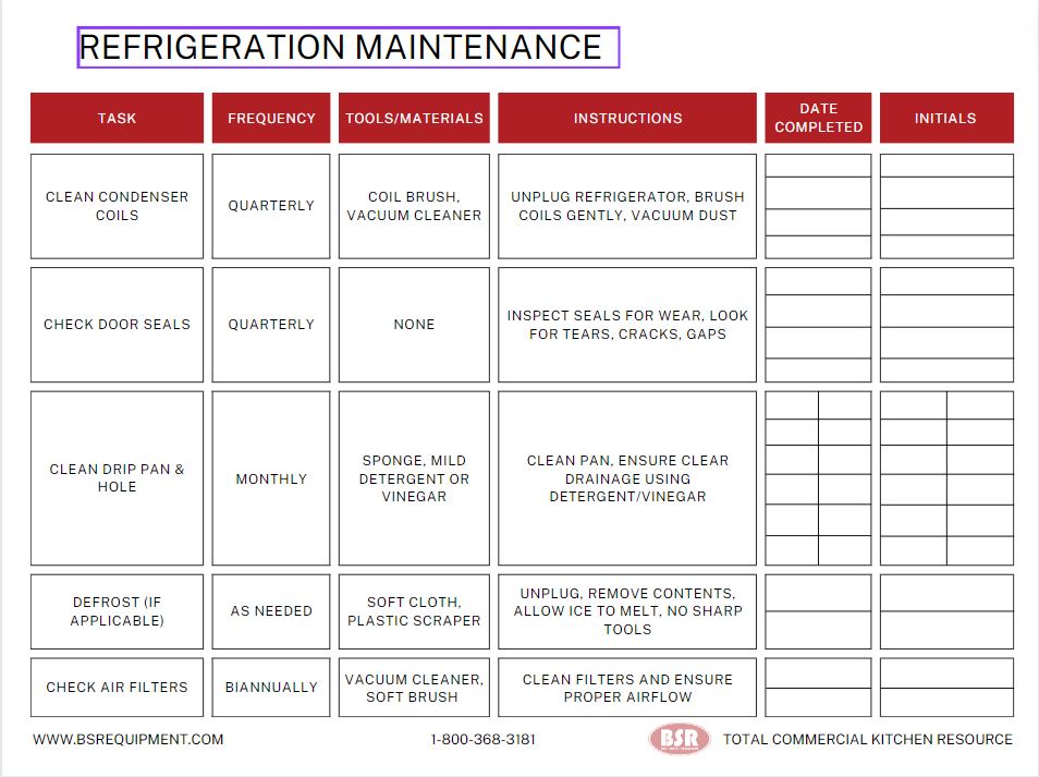 refrigeration maintenance chart